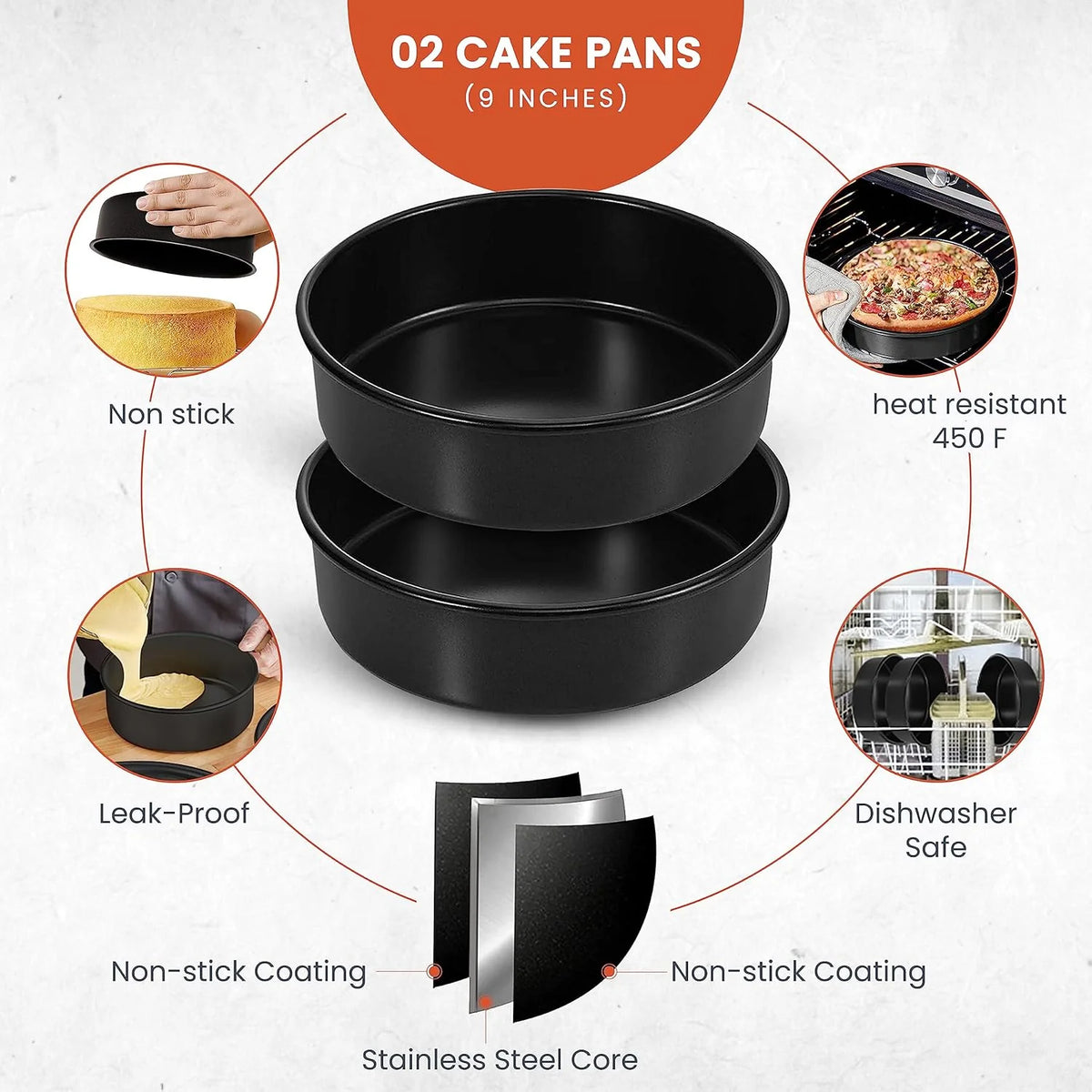9-Inch round Cakes Pan Set of 2 with 40 Pieces Parchment Paper Rounds, Nonstick Baking Cake Pans Sets for Baking