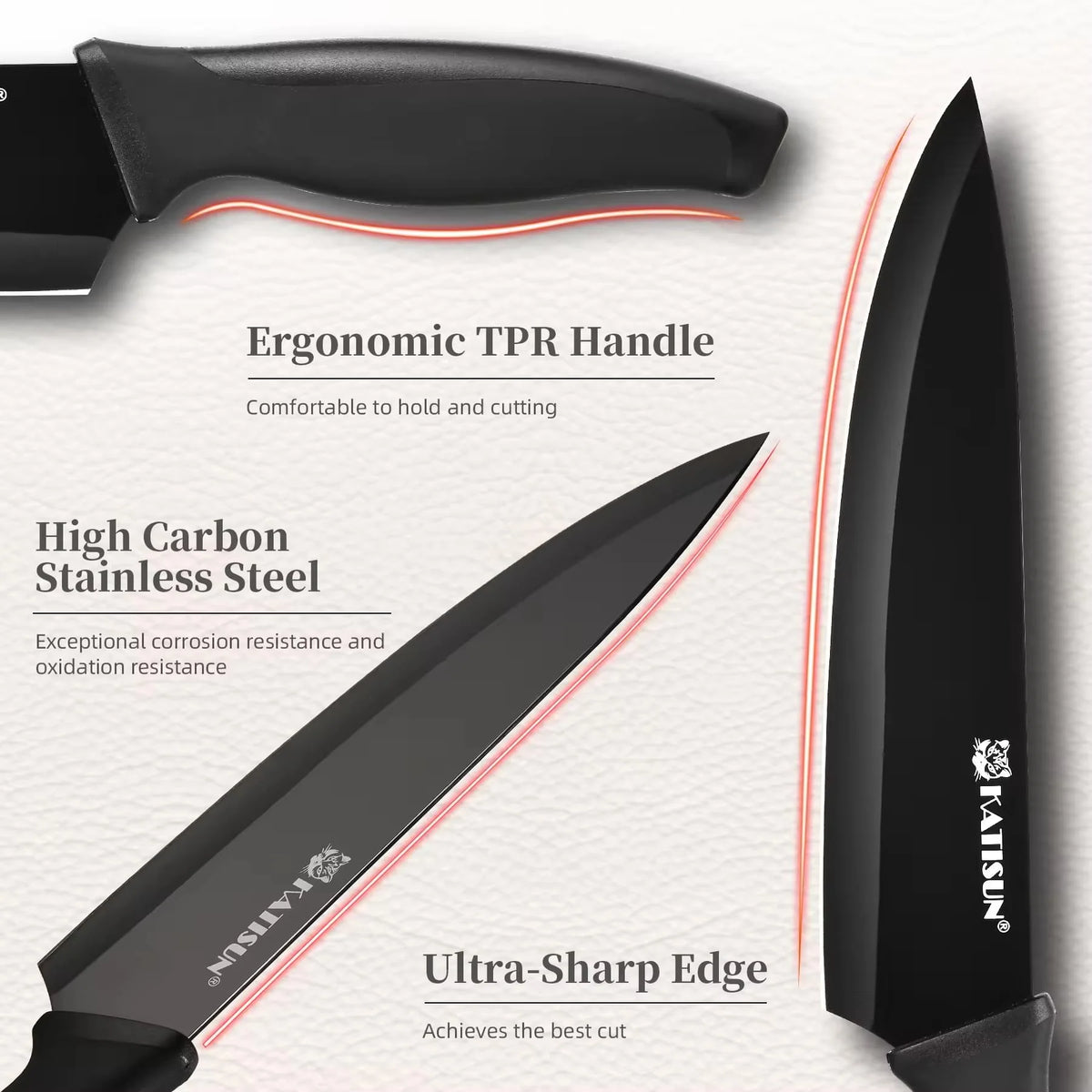 15-Piece Color-Coded Kitchen Knife Set with High-Carbon Chef Knives, Ergonomic Black Non-Slip TPR Soft Handles, and Built-In Knife Sharpener